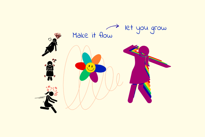 Illustration der Transformation vom Stress und Mental Load hin zu einem erfüllten Familienleben mit dem Zauberplaner-System.