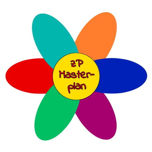 ZP-Masterplan(1)
